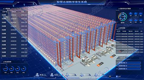 湖南某光伏產品生產企業(yè)立體庫數(shù)字孿生平臺