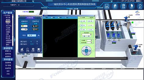 湖南某城區(qū)防澇排漬系統(tǒng)