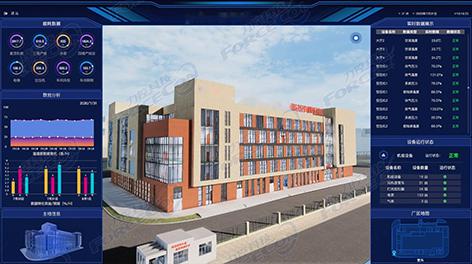 四川某計(jì)算機(jī)企業(yè)廠務(wù)監(jiān)控管理系統(tǒng)